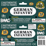BMC Toys Classic Toy Soldiers WW2 German Infantry Figures Forest-Green Color Header Card Art