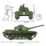 Tim Mee Toy Tank Green 3 Scale